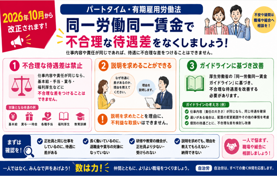 パートタイム・有期雇用労働法 2026年10月から改訂されます！